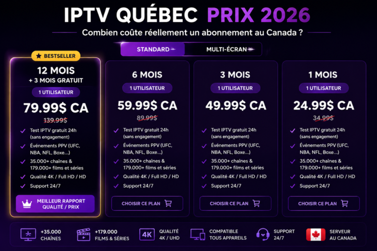 IPTV Québec Prix 2026 : Combien coûte réellement un abonnement au Canada ?